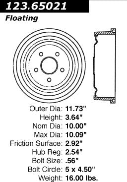 Centric Parts Brake Drum 123.65021