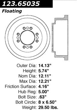 Centric Parts Brake Drum Standard with Non-Directional Finishes for 1995-1998 Ford Club Wagon & 1992-1998 E-350 Econoline 123.65035