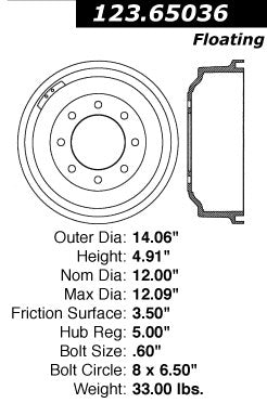 Centric Parts Brake Drum Standard with Non-Directional Finishes for 1995-2002 Ford E-250 Econoline 123.65036