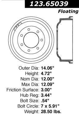 Centric Parts Brake Drum Standard with Non-Directional Finishes for 2003-1999 Ford F-150 1999-1997 Ford F-250 1997 Ford F-250 HD 123.65039
