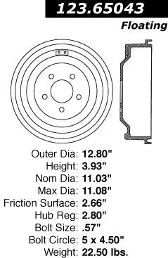 Centric Parts Brake Drum Standard Non-Directional Finishes for 2001-2002 Ford Explorer Sport Trac 123.65043