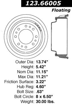 Centric Parts Brake Drum Standard with Non-Directional Finishes 123.66005