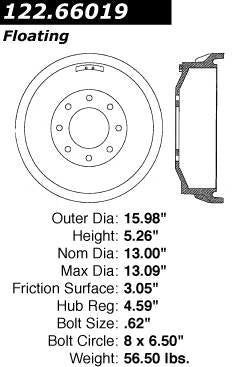 Centric Parts Brake Drum Standard with Non-Directional Finishes 123.66019