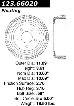Centric Parts Brake Drum Standard with Non-Directional Finishes for 1999-1988 Chevrolet C1500 Silverado 1999-1995 Tahoe 2000-1995 GMC C1500 1999-1988 Yukon 2000-1995 123.66020