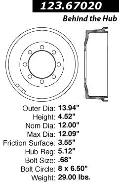 Centric Parts Brake Drum 123.67020