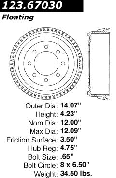 Centric Parts Brake Drum 123.67030