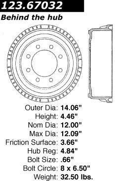 Centric Parts Brake Drum Non-Directional Finishes 123.67032
