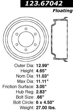 Centric Parts Brake Drum Standard with Non-Directional Finishes for 2003-2004 Dodge Dakota 123.67042