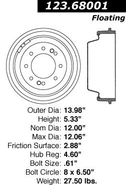 Centric Parts Brake Drum 123.68001