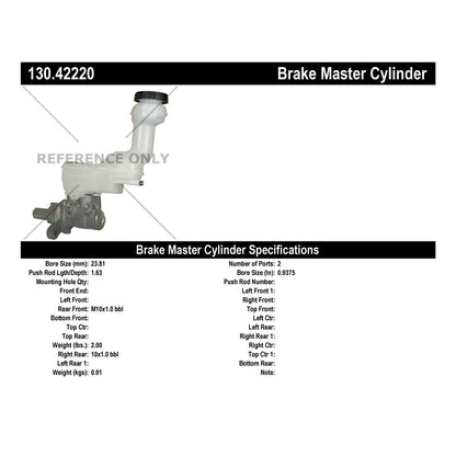 Centric Parts Brake Master Cylinder 130.42220