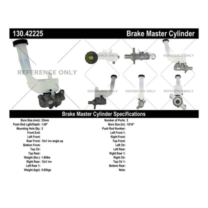 Centric Parts Premium Brake Master Cylinder 130.42225
