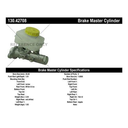Centric Parts Premium Brake Master Cylinder 130.42708