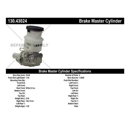 Centric Parts Premium Brake Master Cylinder 130.43024