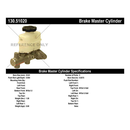 Centric Parts Premium Brake Master Cylinder 130.51020
