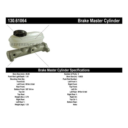 Centric Parts Brake Master Cylinder Premium for 1995-1997 Ford Windstar 130.61064