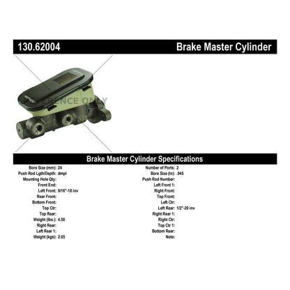 Centric Parts Premium Brake Master Cylinder 130.62004