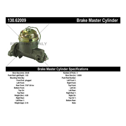 Centric Parts Brake Master Cylinder 130.62009