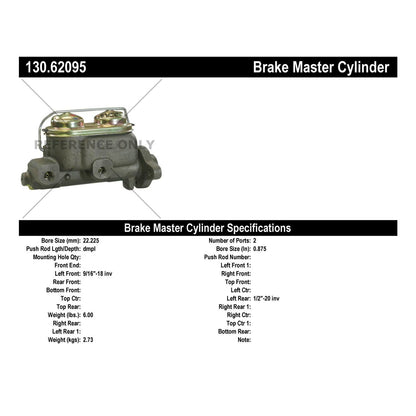 Centric Parts Brake Master Cylinder 130.62095