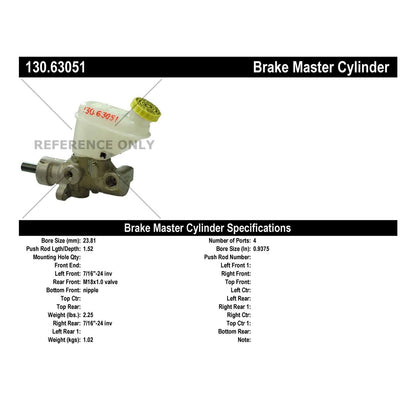 Centric Parts Premium Brake Master Cylinder 130.63051