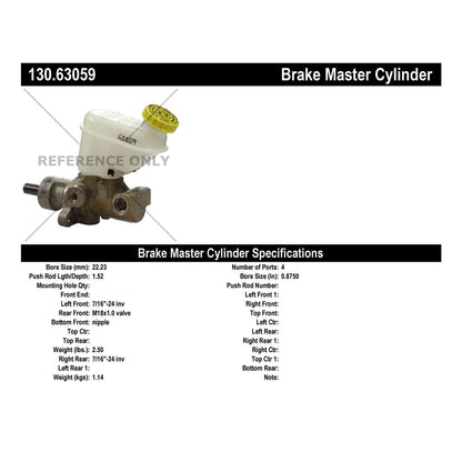 Centric Parts Premium Brake Master Cylinder 130.63059