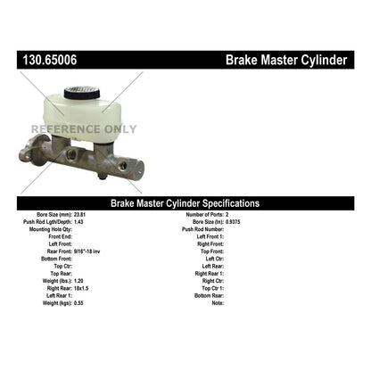 Centric Parts Brake Master Cylinder Premium 130.65006