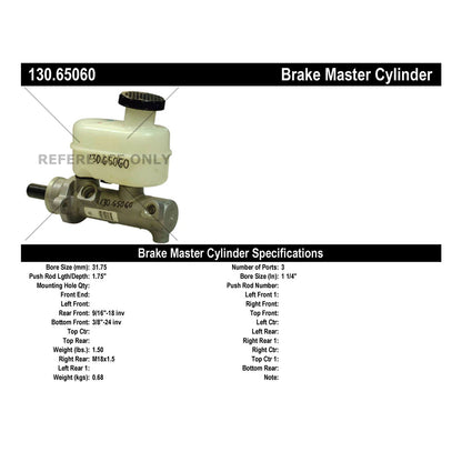 Centric Parts Premium Brake Master Cylinder 130.65060