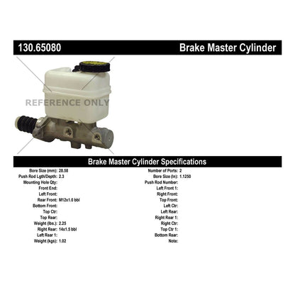 Centric Parts Premium Brake Master Cylinder 130.65080