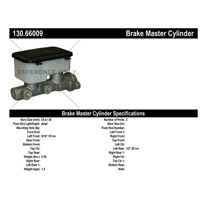Centric Parts Premium Brake Master Cylinder for 1981-1987 Chevrolet C10 GMC C1500 R10 R1500 130.66009