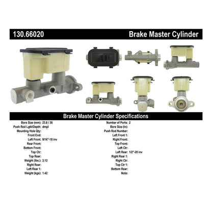 Centric Parts Brake Master Cylinder Premium for 1991-1988 Chevrolet C1500 K1500 GMC C1500 K1500 130.66020
