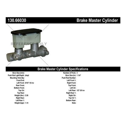 Centric Parts Premium Brake Master Cylinder 130.66030