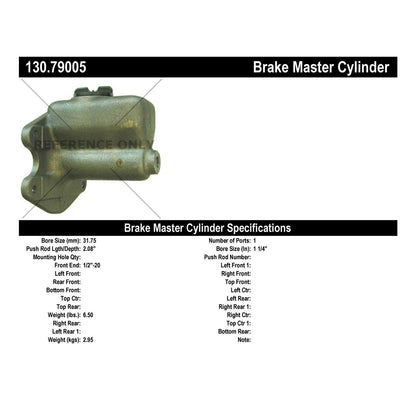 Centric Parts Premium Brake Master Cylinder 130.79005