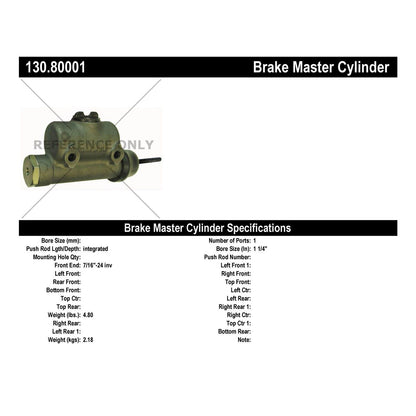 Centric Parts Brake Master Cylinder 130.80001