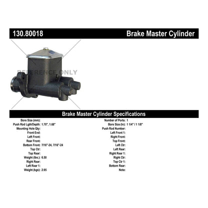Centric Parts Premium Brake Master Cylinder 130.80018