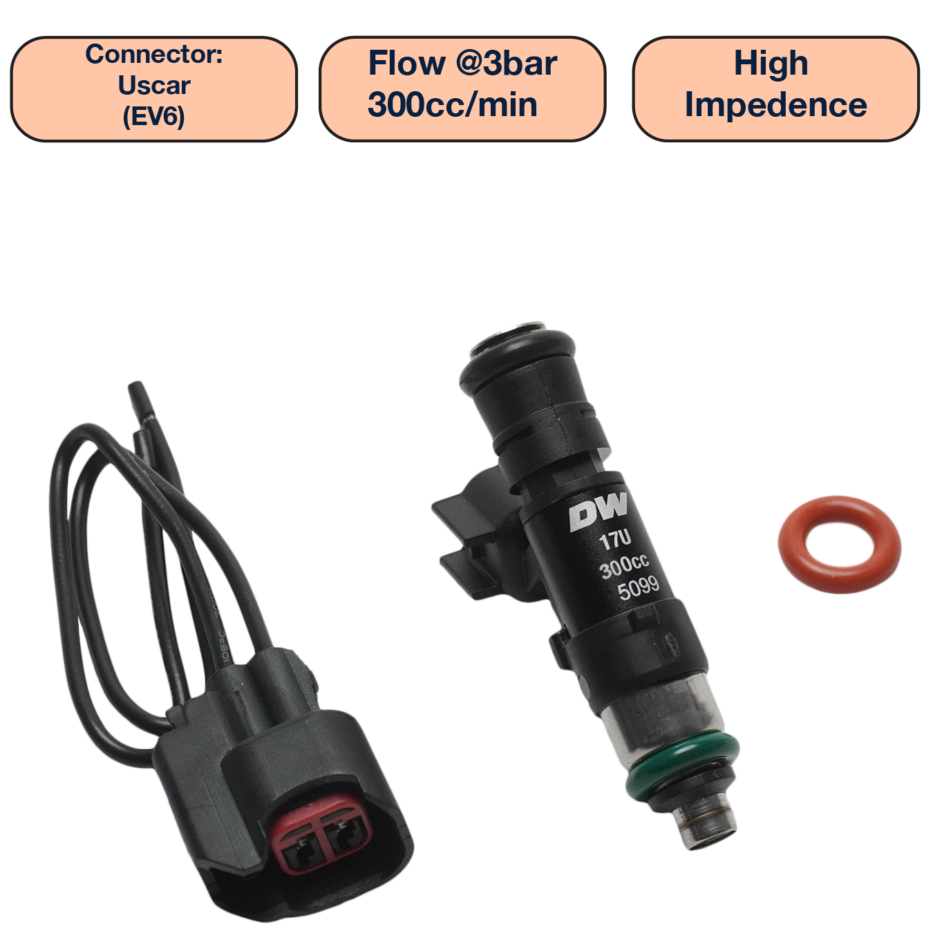 DeatschWerks Single Universal Standard Injector (48mm)