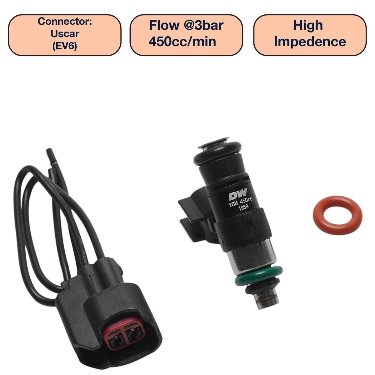 DeatschWerks Single Universal Compact Injector (34mm)