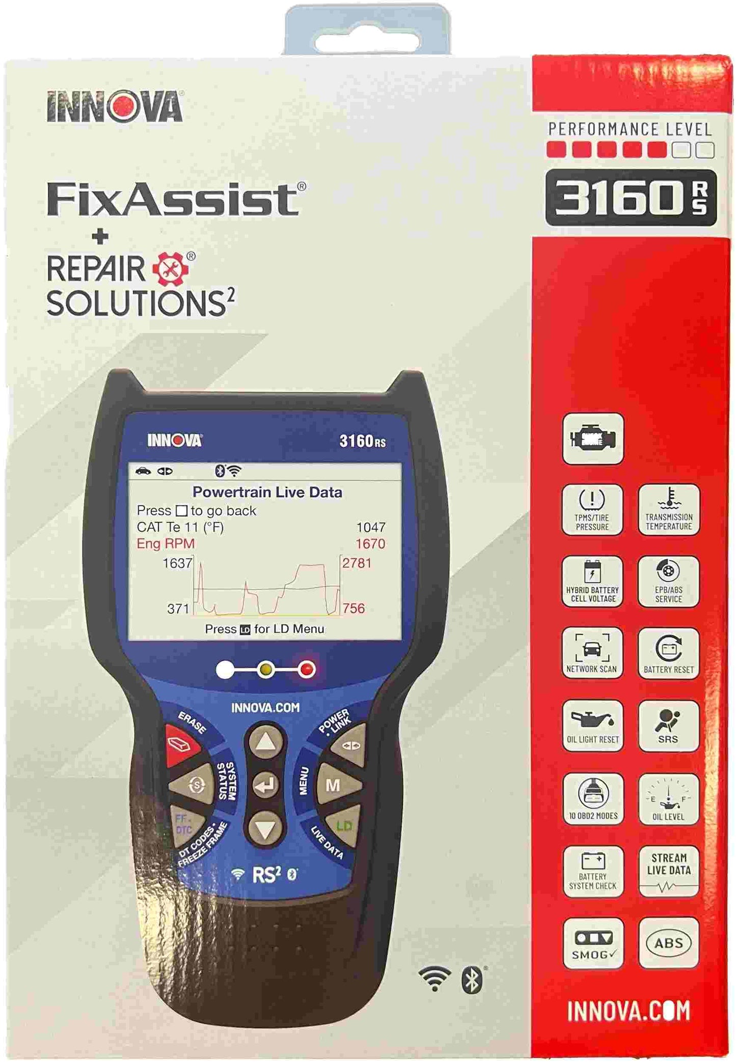 Tools INN-3160RS