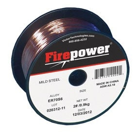 Tools VCT-1440-0220