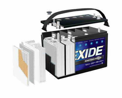 Exide ROADFORCE AGM - CCA: 700 RF-31D