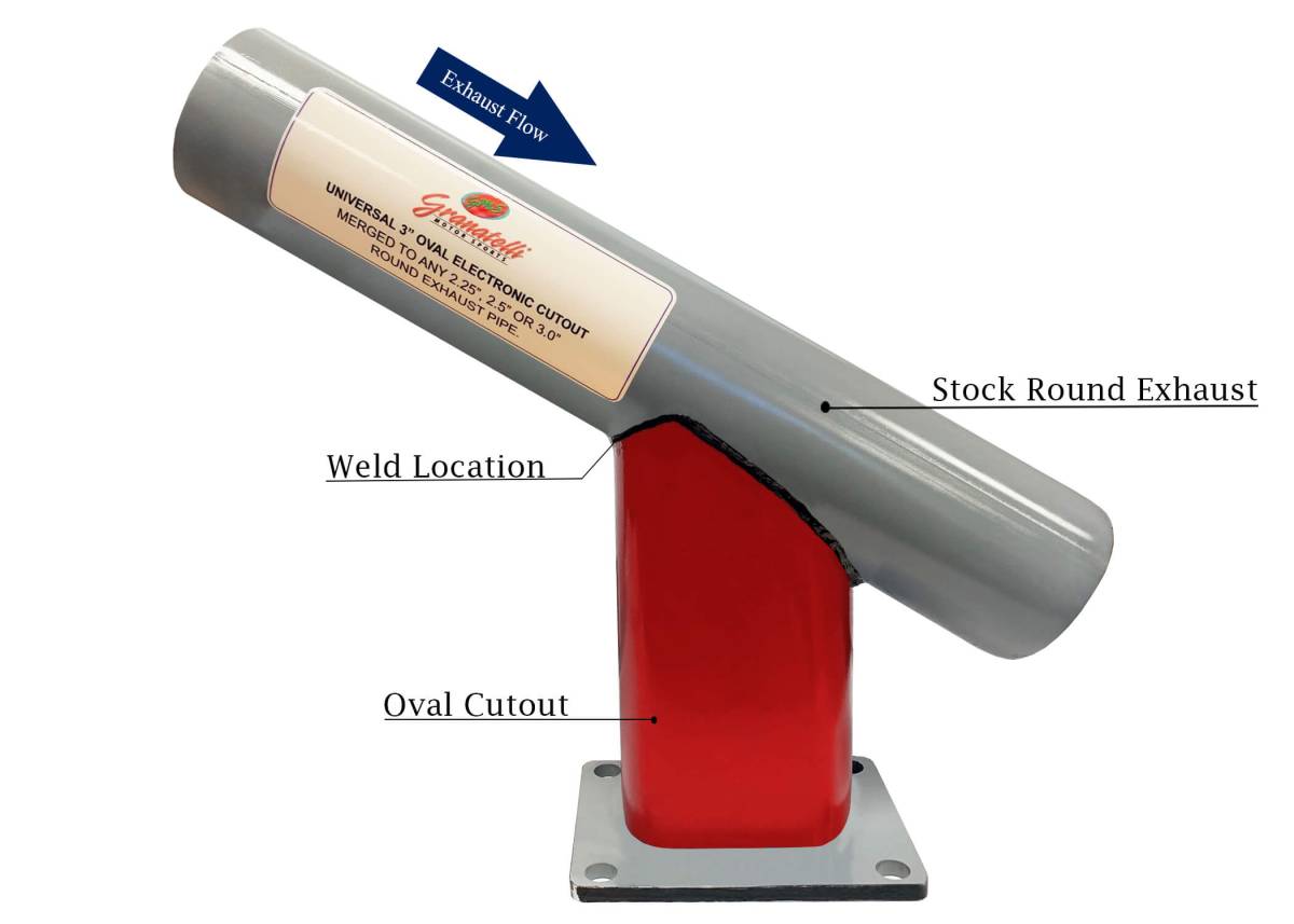 Granatelli Dual Electronic Exhaust Oval Cutout Kit 313530 - Stainless Steel Weld-In 3.00"