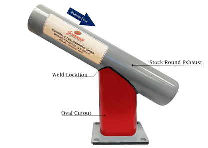 Granatelli Dual Electronic Exhaust Oval Cutout Kit 313530 - Stainless Steel Weld-In 3.00"