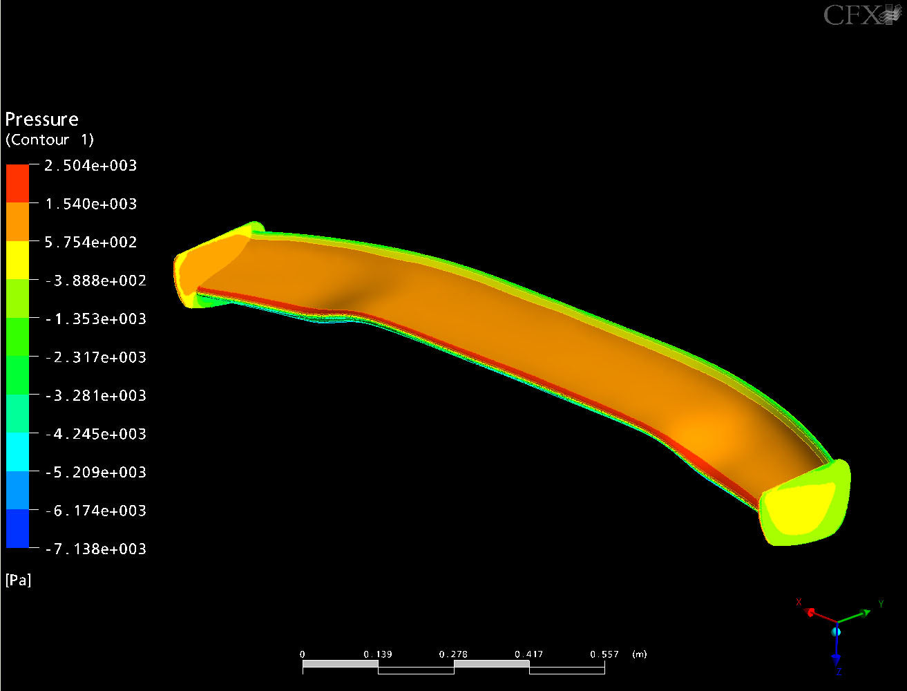 APR BMW F32 4 Series GTC200 Carbon Fiber Adjustable Wing