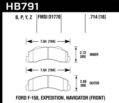 Hawk 14-16 Ford F-150 Front Super Duty Brake Pads
