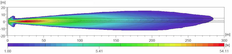 Hella Driving Light Kit