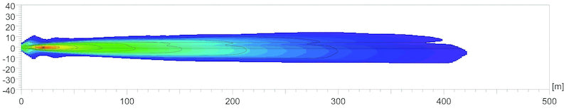 Hella Driving Light Kit