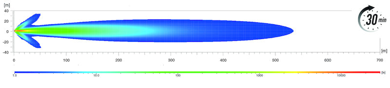 Hella Blade 6in LED Driving Lamp - (Set of 2) 358228801