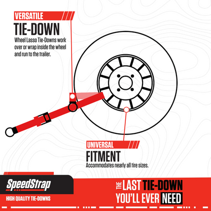 SpeedStrap 1 1/2In UTV Through the Wheel Tie-Down - Black (Pair of 2) 15240-2
