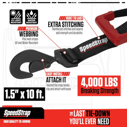 SpeedStrap 1 1/2In UTV Through the Wheel Tie-Down - Black (Pair of 2) 15240-2