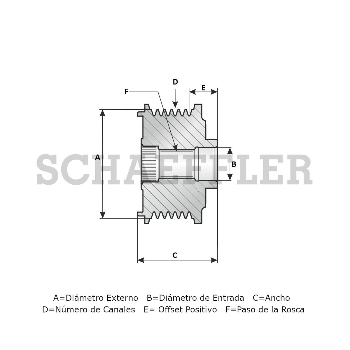 INA US INA BDC FEAD overruning alternator pulley EA0083