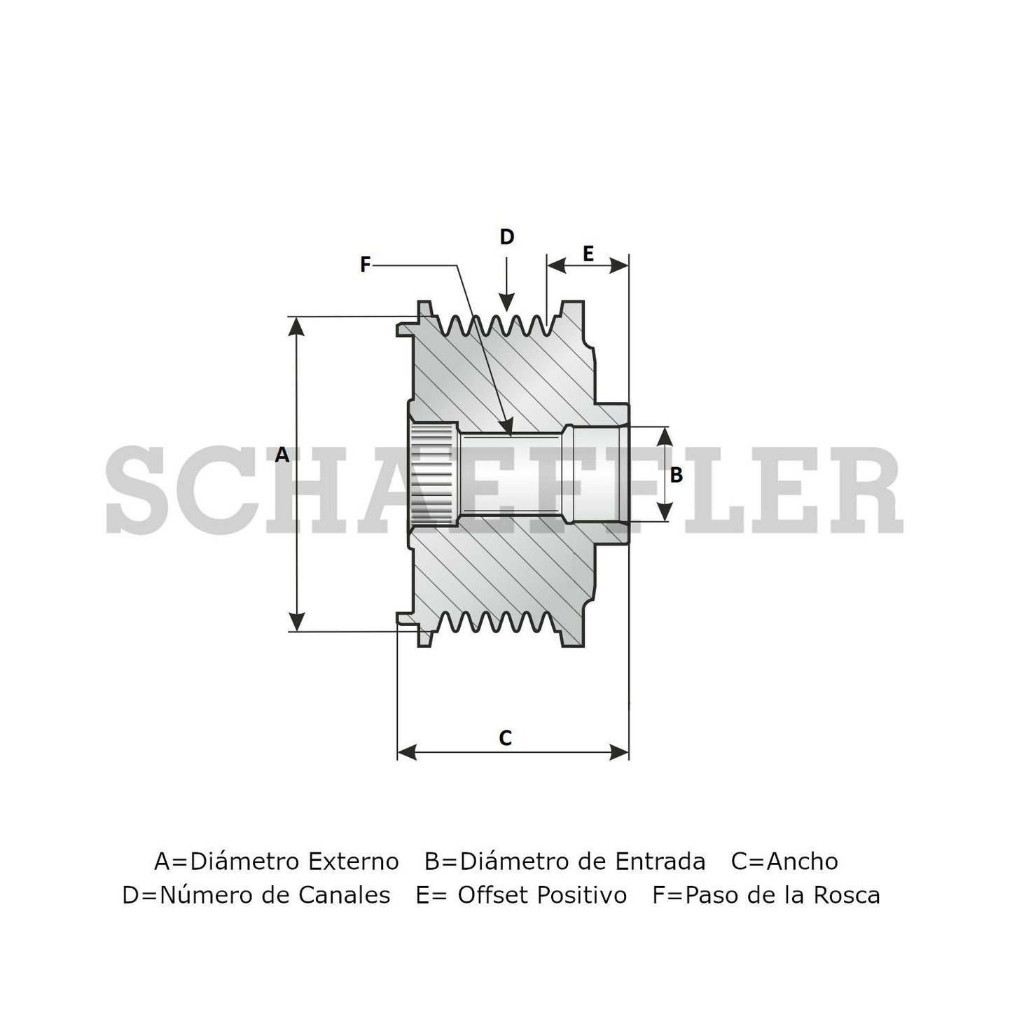 INA US Alternator Pulley EA0217