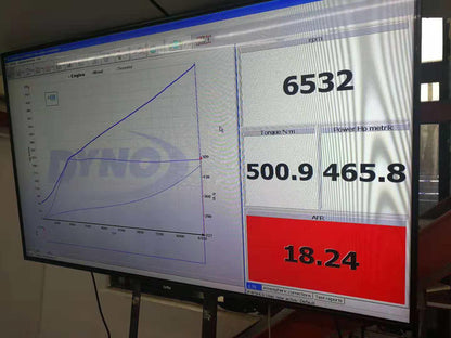 Tomioka Racing TR Turbo Upgrade for 2016+ Porsche Macan 2.0T